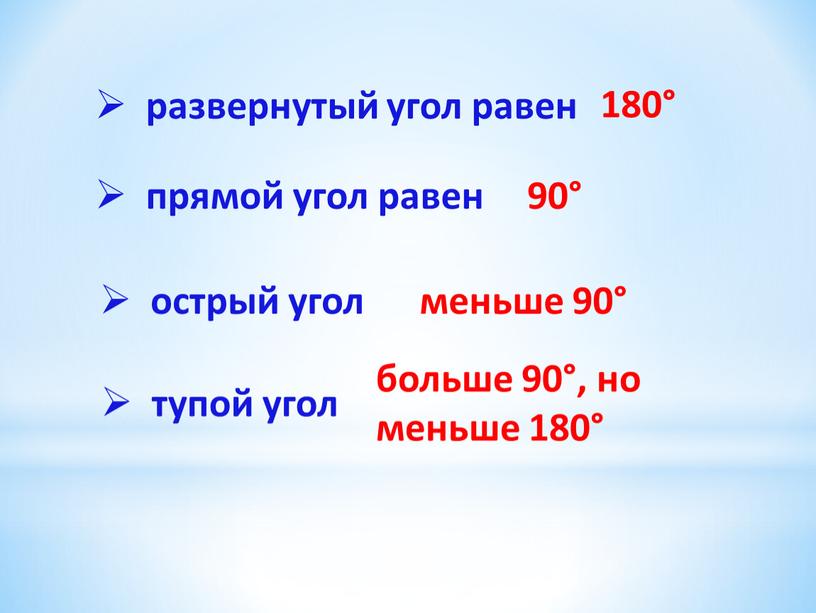 развернутый угол равен прямой угол равен острый угол тупой угол 180° 90° меньше 90° больше 90°, но меньше 180°