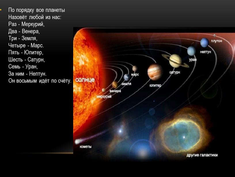 По порядку все планеты Назовёт любой из нас: