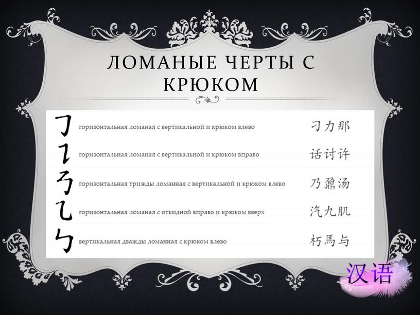 Ломаные черты с крюком