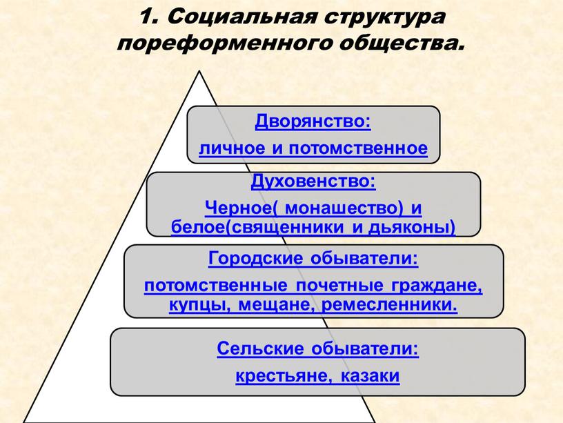 Социальная структура пореформенного общества