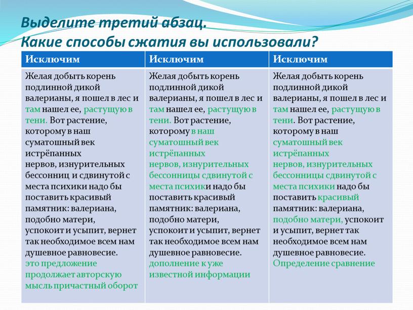 Выделите третий абзац. Какие способы сжатия вы использовали?