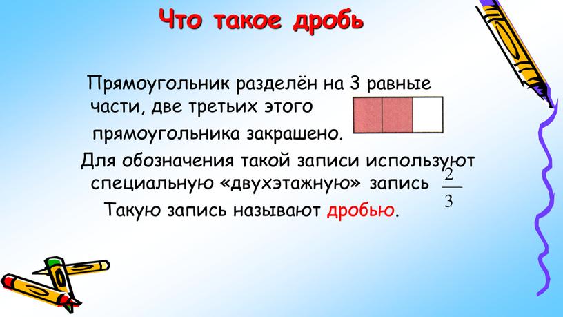 Что такое дробь Прямоугольник разделён на 3 равные части, две третьих этого прямоугольника закрашено