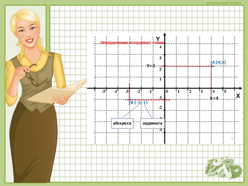 Презентация "Координатная плоскость"