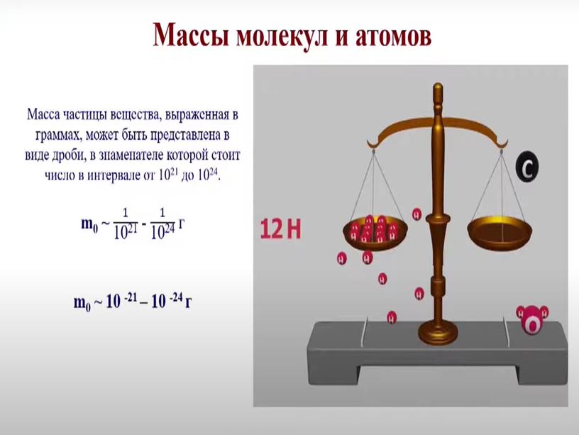 Презентация на тему : "Масса и размер атомов и молекул". 8 класс