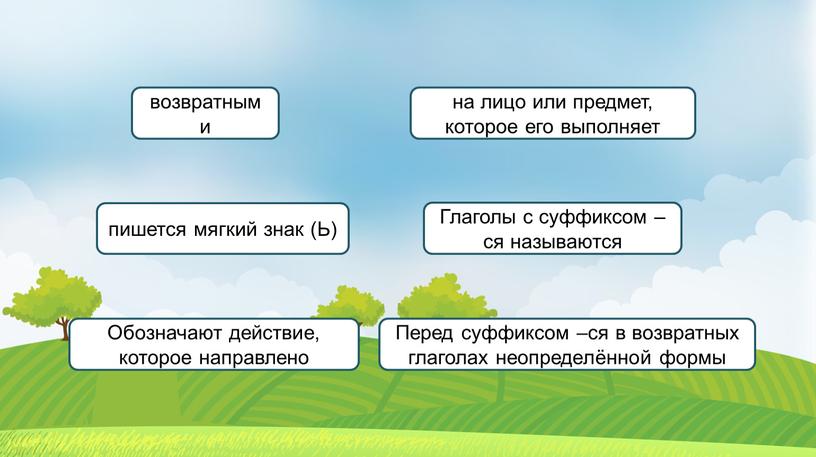 Обозначают действие, которое направлено