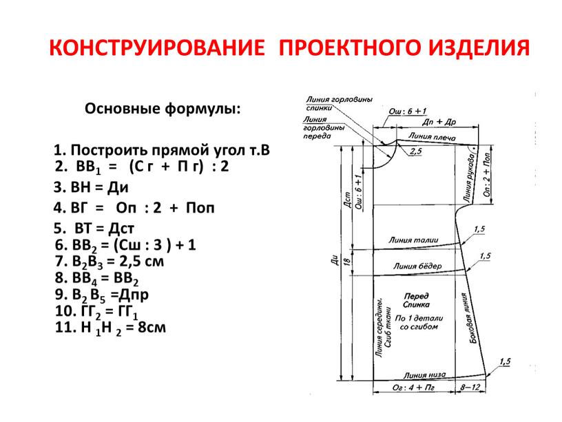 КОНСТРУИРОВАНИЕ ПРОЕКТНОГО ИЗДЕЛИЯ