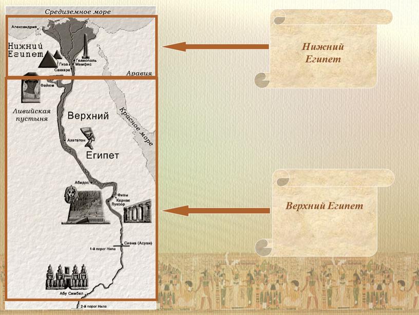Презентация по истории Культура Египта