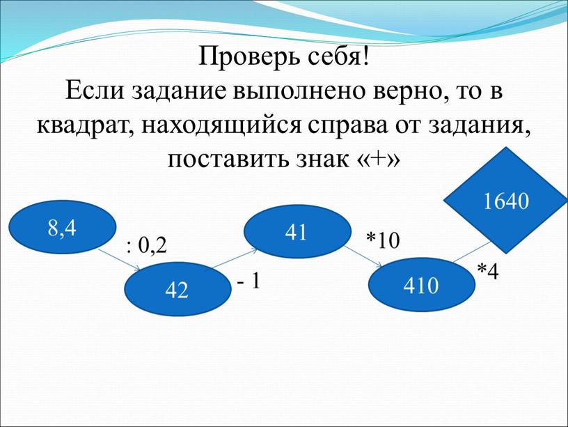 Проверь себя! Если задание выполнено верно, то в квадрат, находящийся справа от задания, поставить знак «+» 42 41 410 : 0,2 - 1 *10 *4…