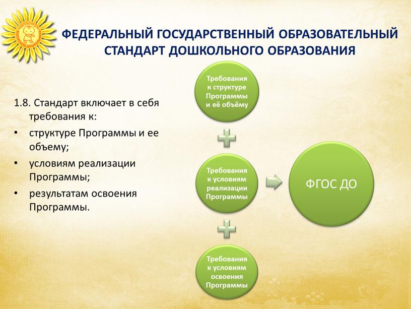 ФЕДЕРАЛЬНЫЙ ГОСУДАРСТВЕННЫЙ ОБРАЗОВАТЕЛЬНЫЙ