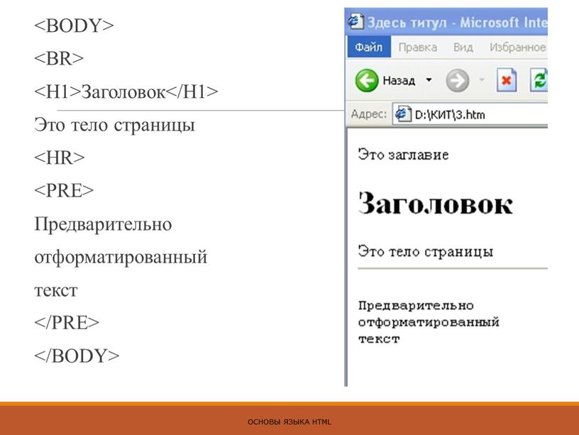 Заголовок Это тело страницы Предварительно отформатированный текст