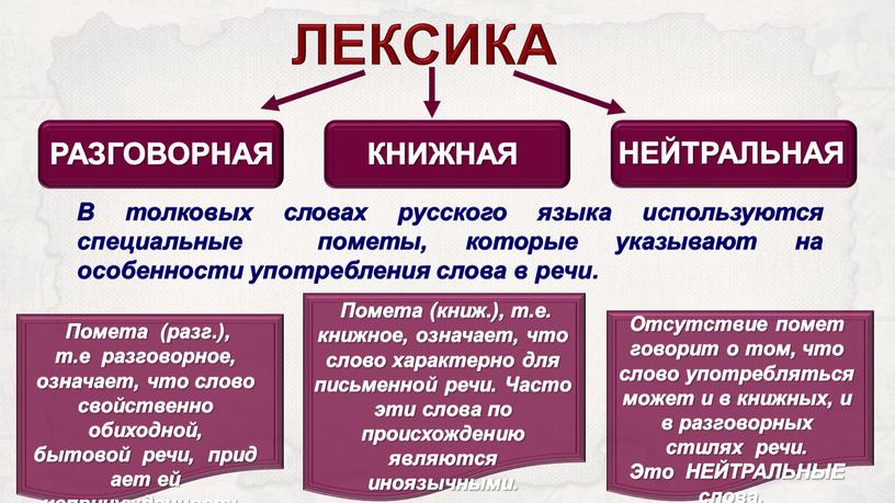 ЛЕКСИКА В толковых словах русского языка используются специальные пометы, которые указывают на особенности употребления слова в речи