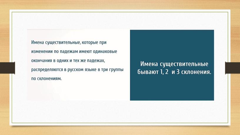 Презентация "Склонение имён существительных" 4 класс