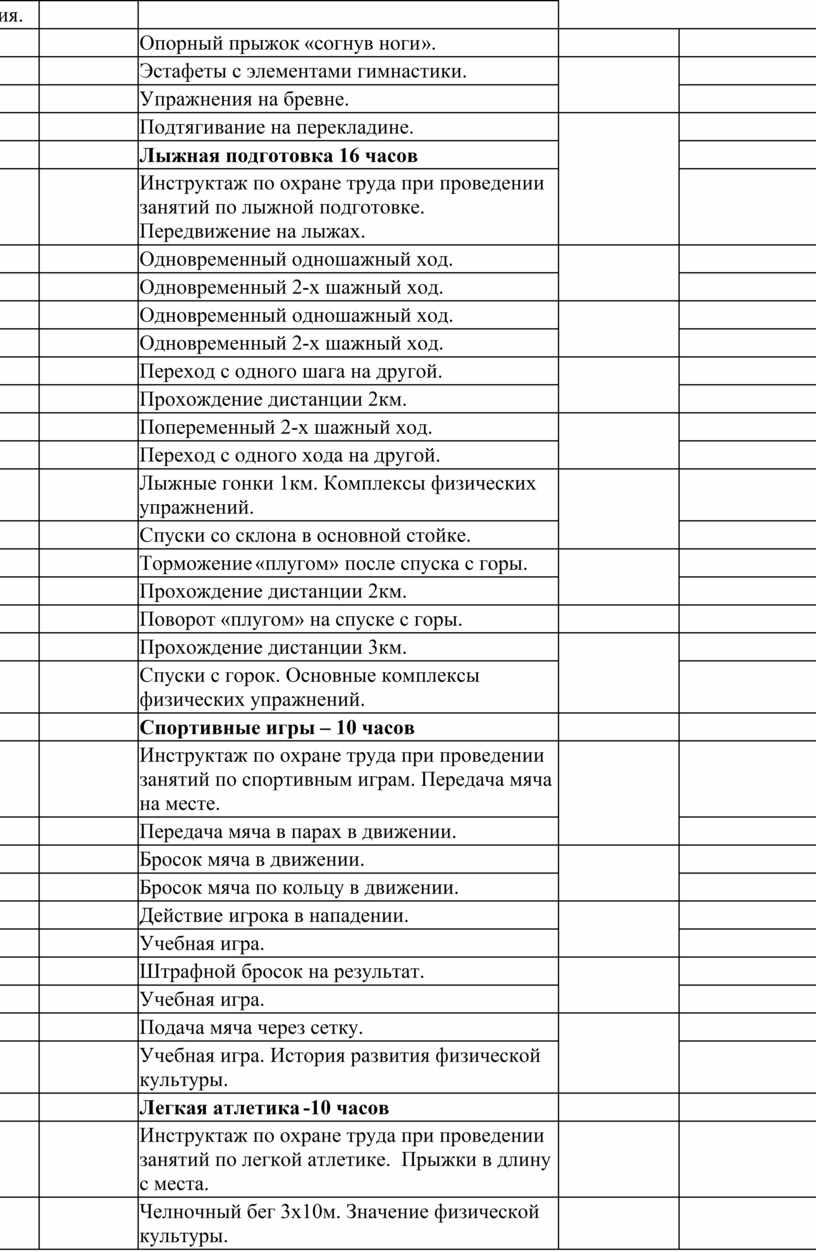 Опорный прыжок «согнув ноги». 30 12