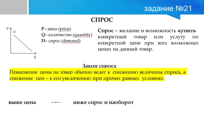 СПРОС Спрос – желание и возможность купить конкретный товар или услугу по конкретной цене при всех возможных ценах на данный товар