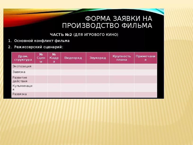 Презентация к уроку по МХК в 9 классе по теме "Как рождается фильм"