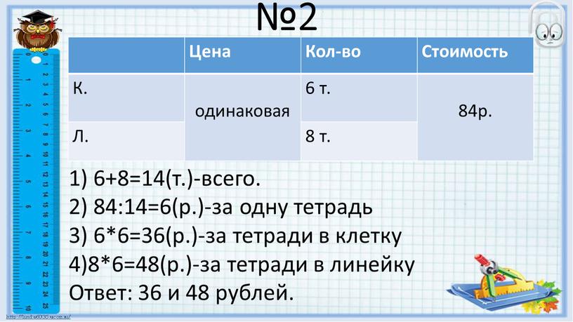 Цена Кол-во Стоимость К. одинаковая 6 т