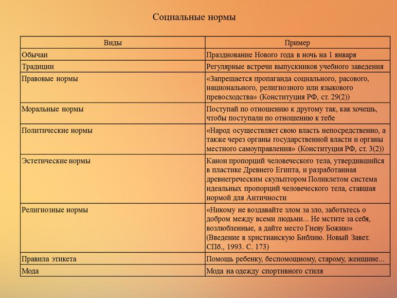 Социальные pr проекты примеры