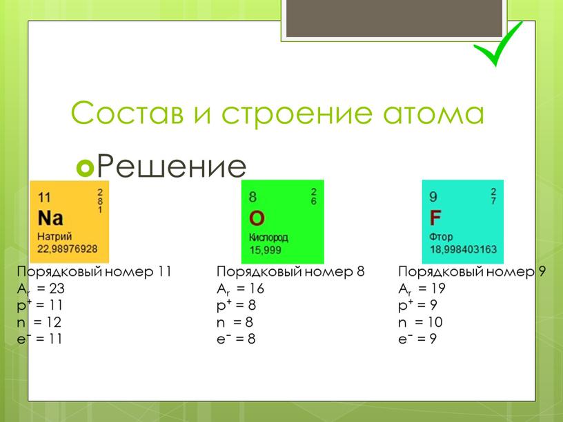 Состав и строение атома Решение