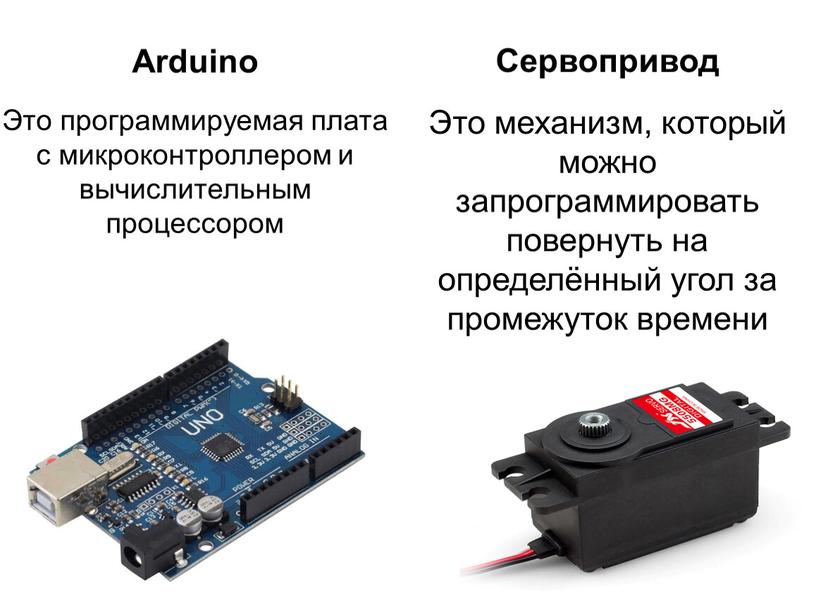Arduino Это программируемая плата с микроконтроллером и вычислительным процессором