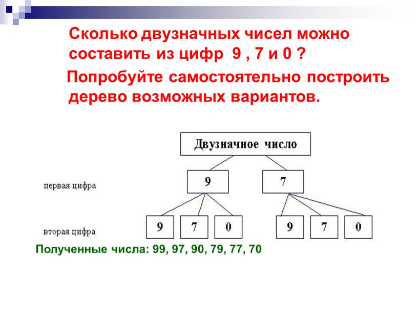 Сколько двузначных чисел можно составить из цифр 9 , 7 и 0 ?