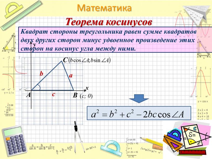 Теорема косинусов Квадрат стороны треугольника равен сумме квадратов двух других сторон минус удвоенное произведение этих сторон на косинус угла между ними