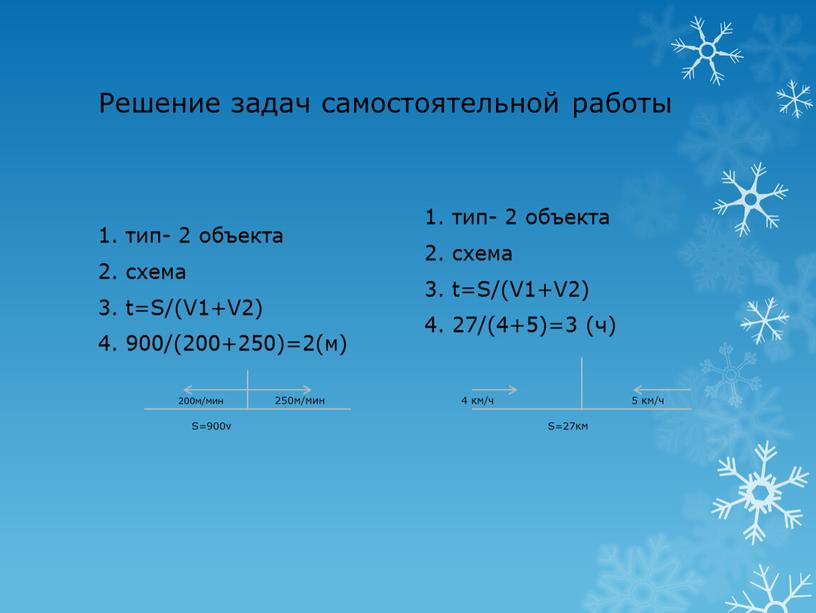 Решение задач самостоятельной работы 1