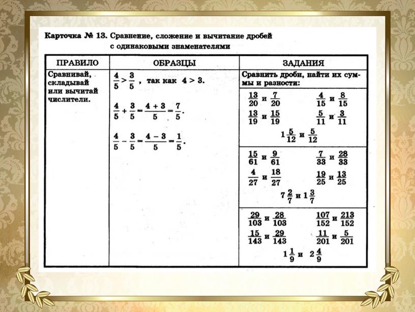 Карточки для коррекции знаний