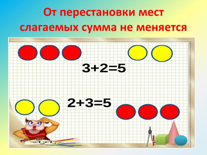 От перестановки мест слагаемых сумма не меняется