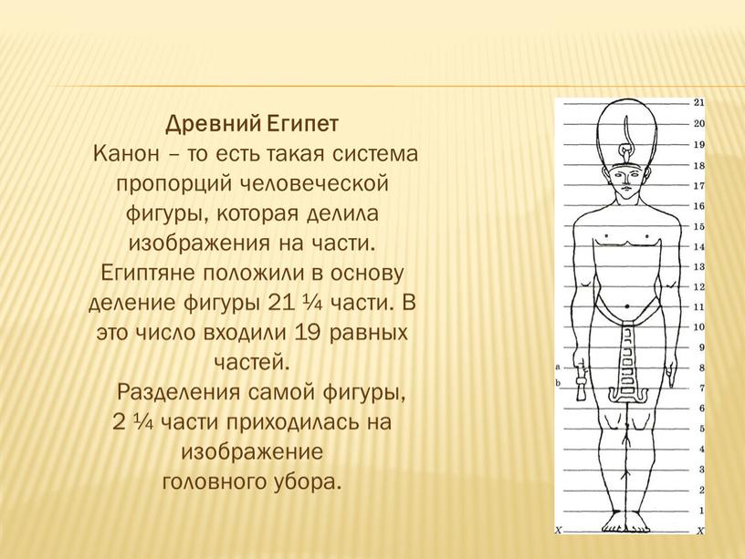 Древний Египет Канон – то есть такая система пропорций человеческой фигуры, которая делила изображения на части