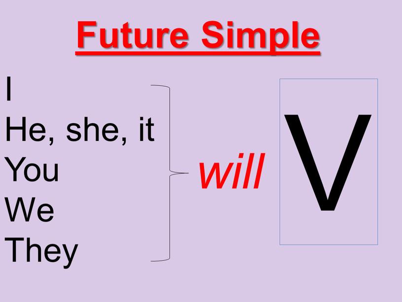 V Future Simple I He, she, it You