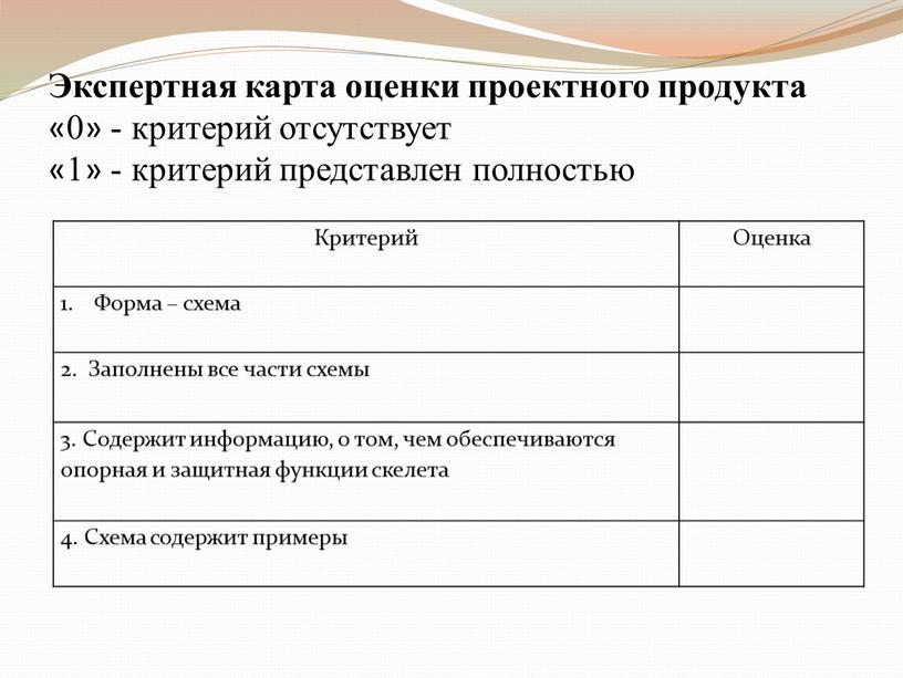 Критерий Оценка Форма – схема 2