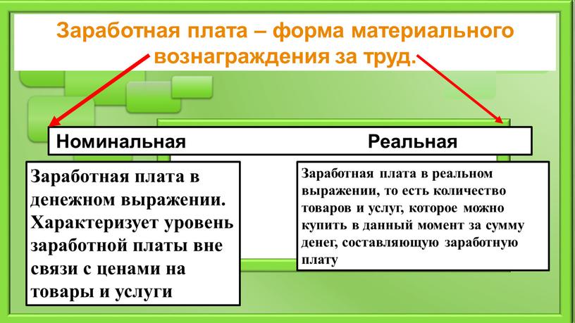 Заработная плата – форма материального вознаграждения за труд