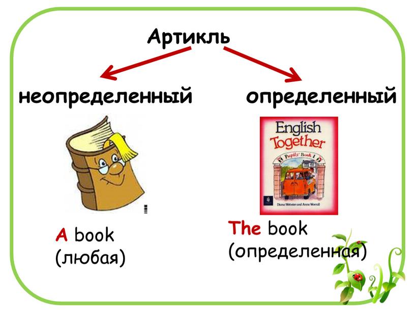 Артикль неопределенный определенный