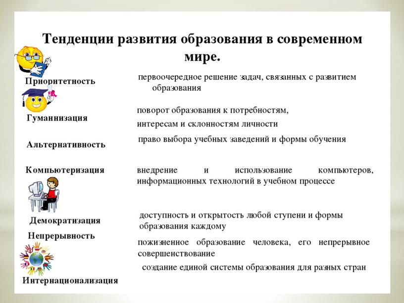 Презентация по обществознанию "Право на образование" , 8 класс