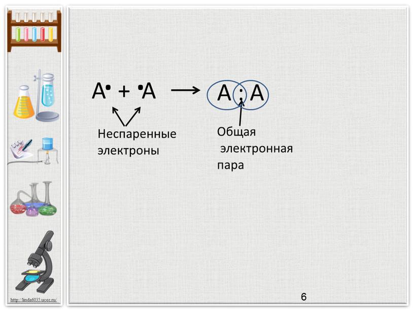 А + А . . Неспаренные электроны