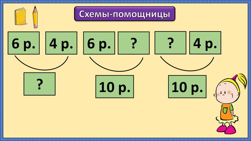 Схемы-помощницы 6 р. 4 р. ? 6 р