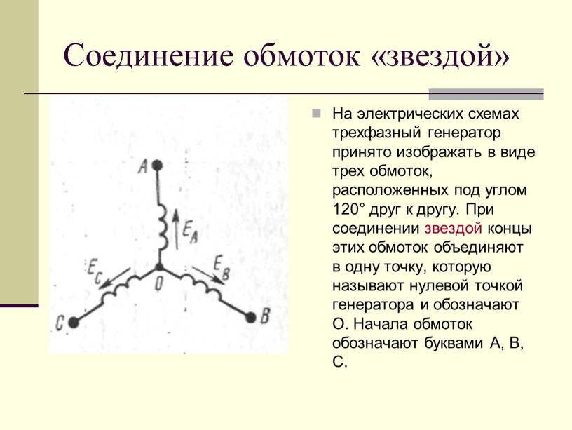 Соединение обмоток «звездой» На электрических схемах трехфазный генератор принято изображать в виде трех обмоток, расположенных под углом 120° друг к другу