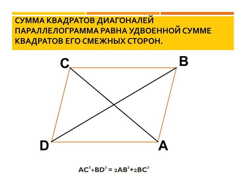 Сумма квадратов диагоналей параллелограмма равна удвоенной сумме квадратов его смежных сторон