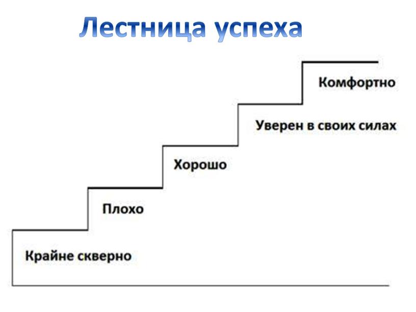 Лестница успеха