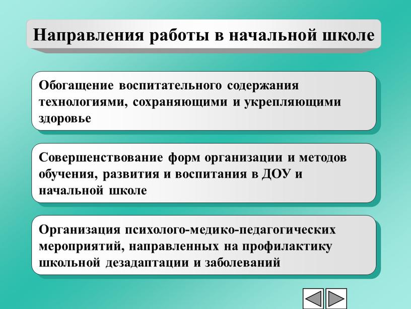 Обогащение воспитательного содержания технологиями, сохраняющими и укрепляющими здоровье