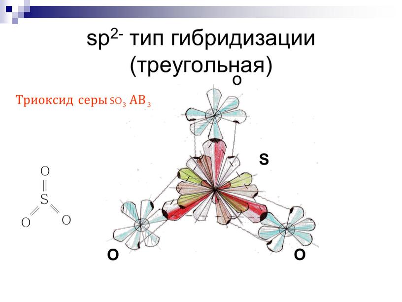 O O S Триоксид серы SO3