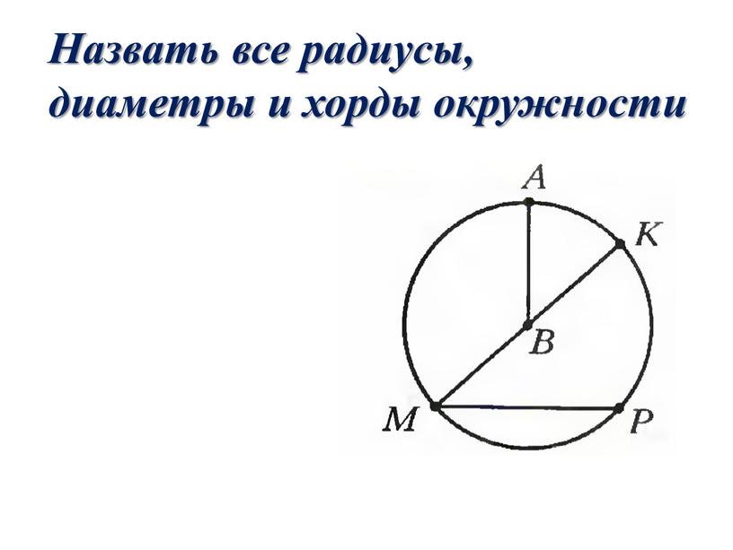 Назвать все радиусы, диаметры и хорды окружности