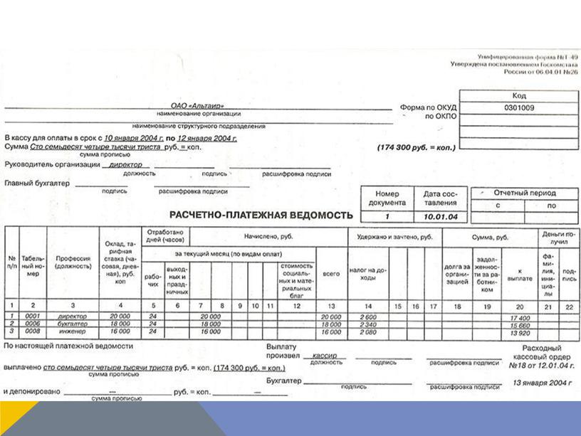 Организационные документы