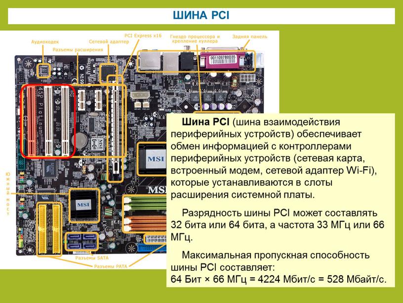 ШИНА PCI Шина PCI (шина взаимодействия периферийных устройств) обеспечивает обмен информацией с контроллерами периферийных устройств (сетевая карта, встроенный модем, сетевой адаптер