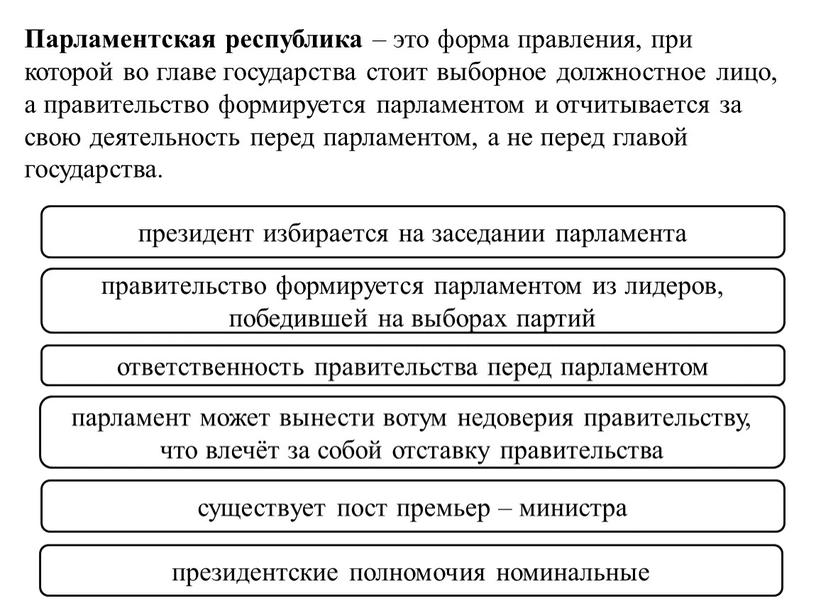 Парламентская республика – это форма правления, при которой во главе государства стоит выборное должностное лицо, а правительство формируется парламентом и отчитывается за свою деятельность перед…