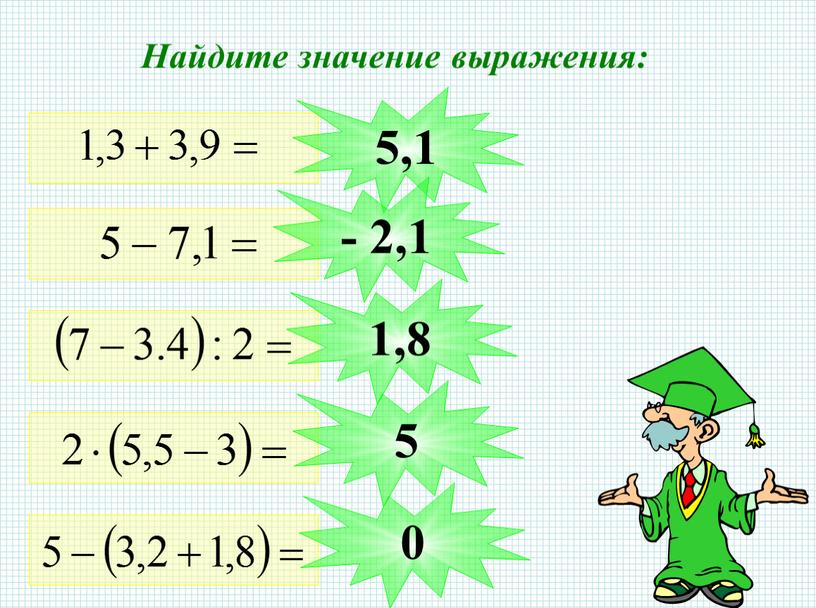 Найдите значение выражения: 5,1 - 2,1 1,8 5 0