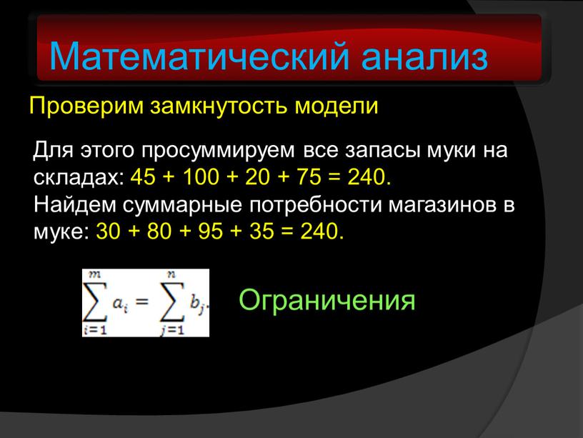 Математический анализ Проверим замкнутость модели