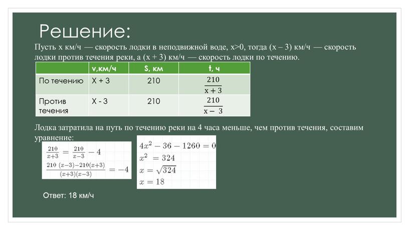 Решение: Пусть x км/ч — скорость лодки в неподвижной воде, х>0, тогда (x – 3) км/ч — скорость лодки против течения реки, а (x +…