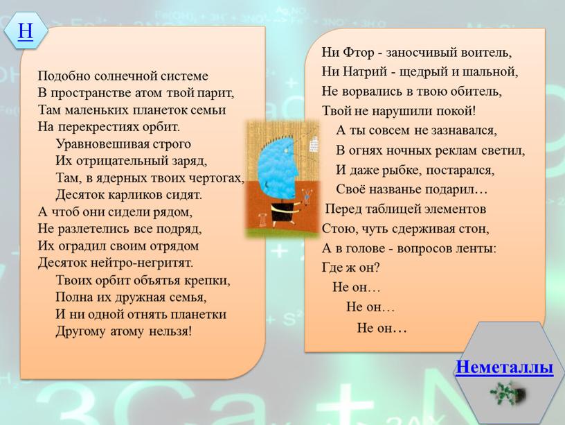 Подобно солнечной системе В пространстве атом твой парит,