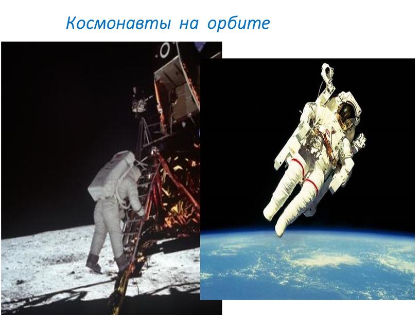 Космонавты на орбите